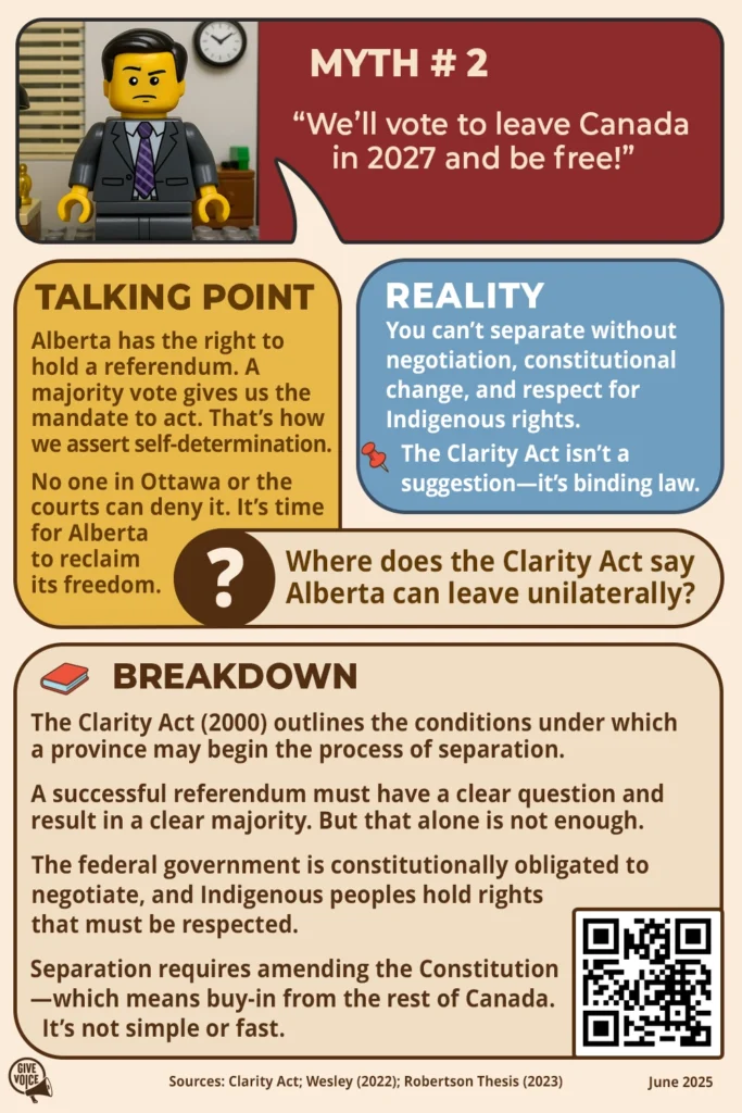 Myth #2: “We'll vote to leave Canada in 2027 and be free!” TALKING POINT Alberta has the right to hold a referendum. A majority vote gives us the mandate to act. That's how we assert self-determination. No one in Ottawa or the courts can deny it. It’s time for Alberta to reclaim its freedom. QUESTION Where does the Clarity Act say Alberta can leave unilaterally? BREAKDOWN The Clarity Act (2000) outlines the conditions under which a province may begin the process of separation. A successful referendum must have a clear question and result in a clear majority. But that alone is not enough. The federal government is constitutionally obligated to negotiate, and Indigenous peoples hold rights that must be respected. Separation requires amending the Constitution — which means buy-in from the rest of Canada. It’s not simple or fast. Sources: Clarity Act; Wesley (2022); Robertson Thesis (2023) June 2025